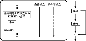 \begin{figure}\begin{center}\epsfxsize =8cm \epsfbox{if.eps}\end{center}\end{figure}