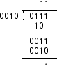 \begin{figure}\begin{center}
\epsfbox{div1.eps}\end{center}\end{figure}