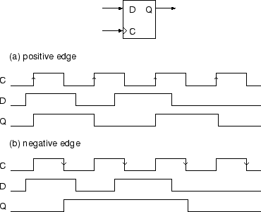 \includegraphics[scale=0.8]{eps/dff}