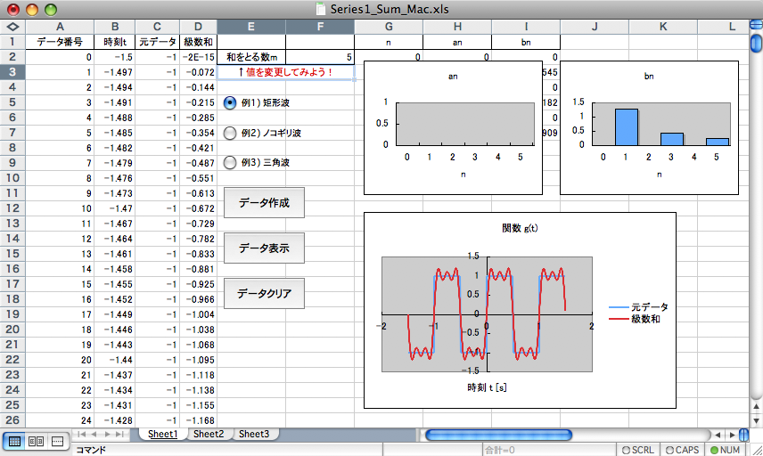 Mac OS X 10.5 (Intel) 上の Excel 2004 によるフーリエ級数展開